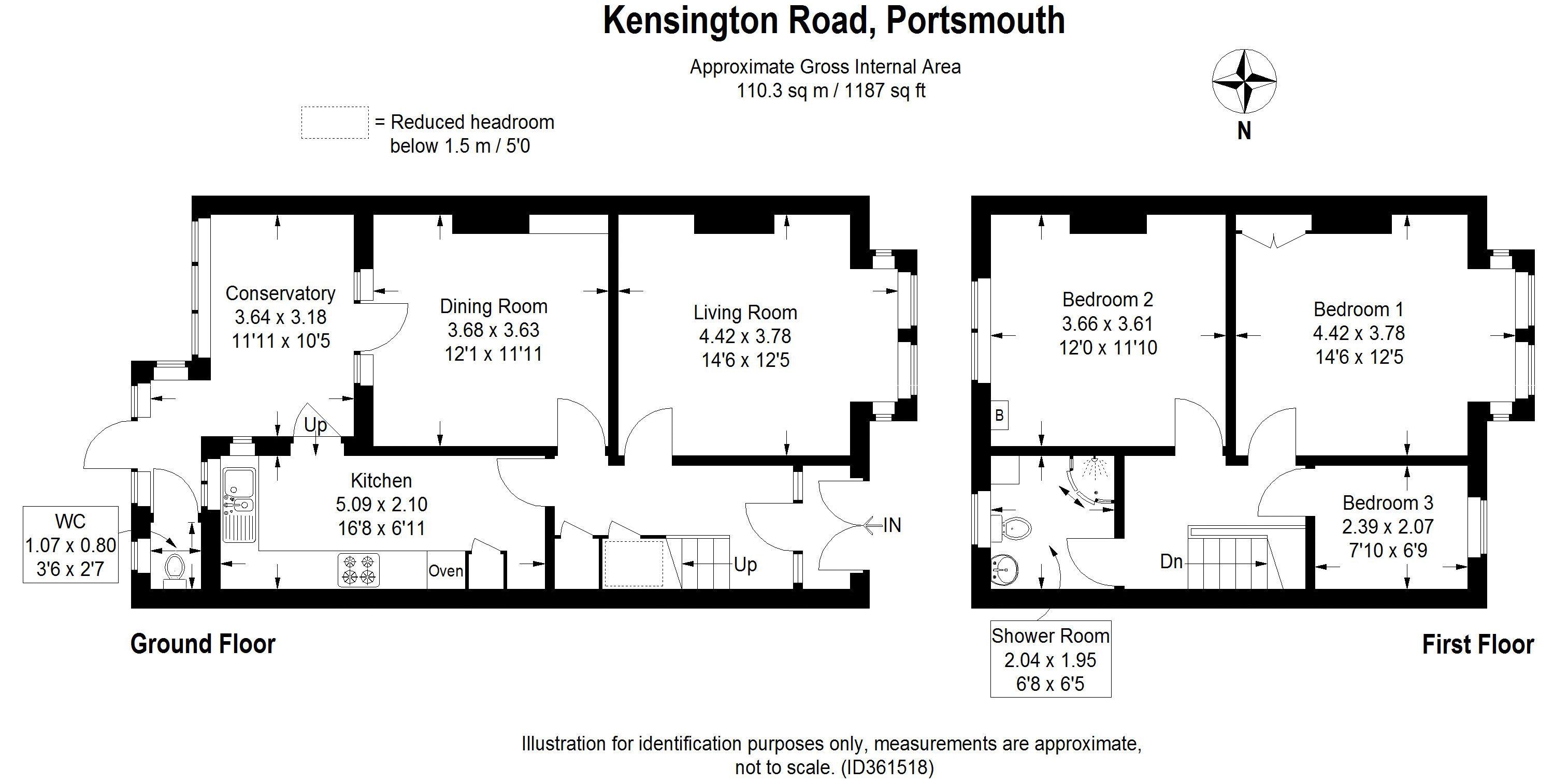 Kensington Road